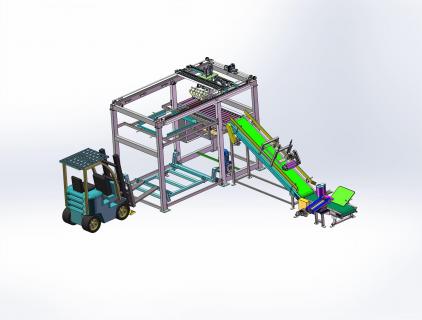 automation