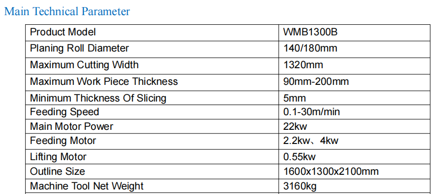 รูปภาพ WeChat_20250508111634.png